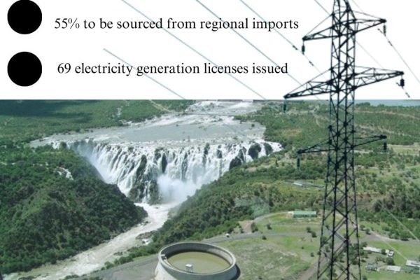 Ruacana Hydro Power Plant a Key Source in Local Power Generation …As Electricity Tariffs Rise by 8%