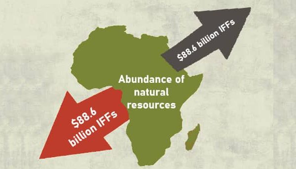 Tax-Motivated Illicit Financial Flows Drain African Economies, Study Reveals
