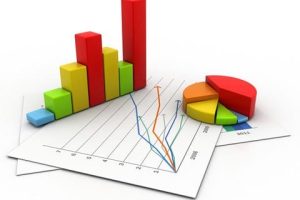 Funding Gap in Statistics Weakens Informed Decision