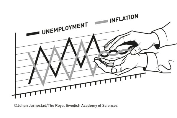 New Macroeconomic Models for Effective Stabilisation Devised